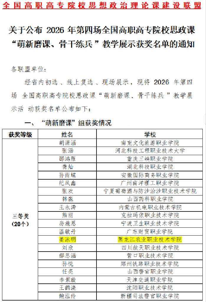 我院教师在全国高职高专院校思政课“萌新磨课、骨干练兵”教学展示活动中再获佳绩